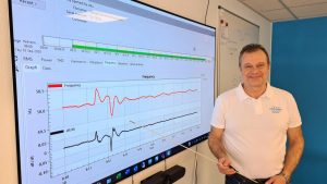 Continuous Scan and PMU - Two highlights in 2021 product news
