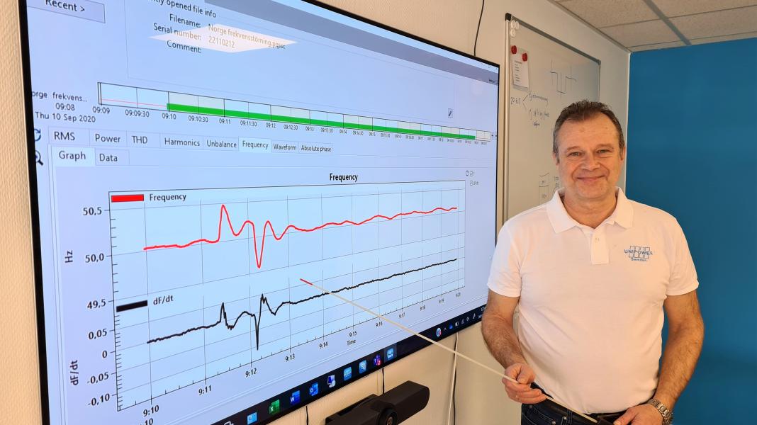 Continuous Scan and PMU - Two highlights in 2021 product news