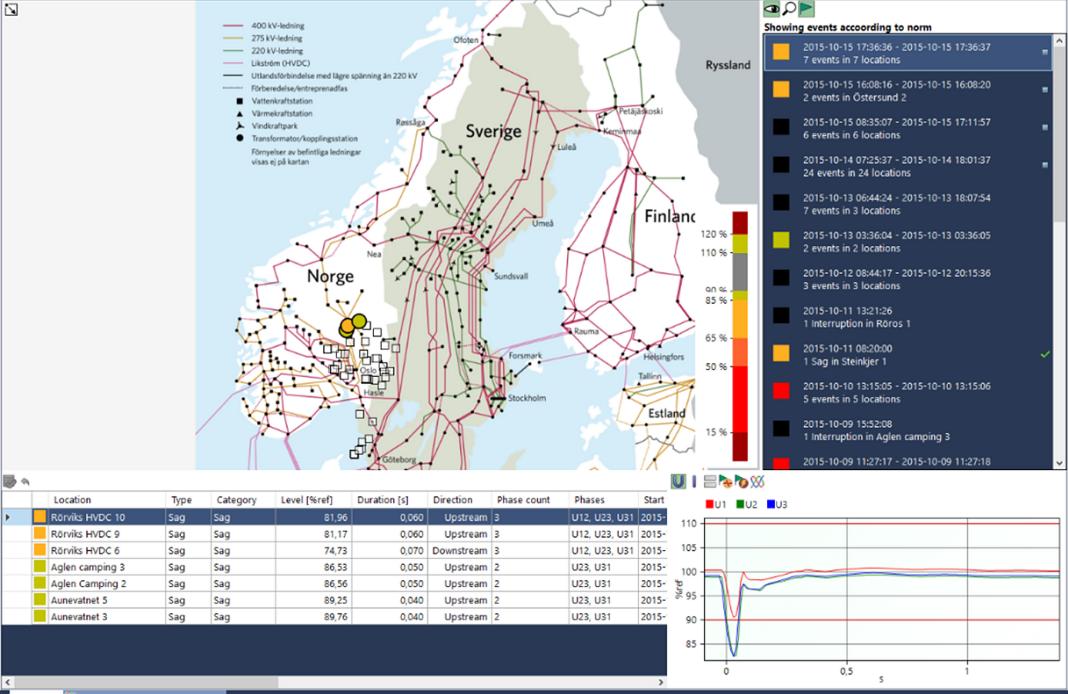 Custom image in Map view - Unipower AB
