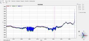Blackout in Spain and Portugal